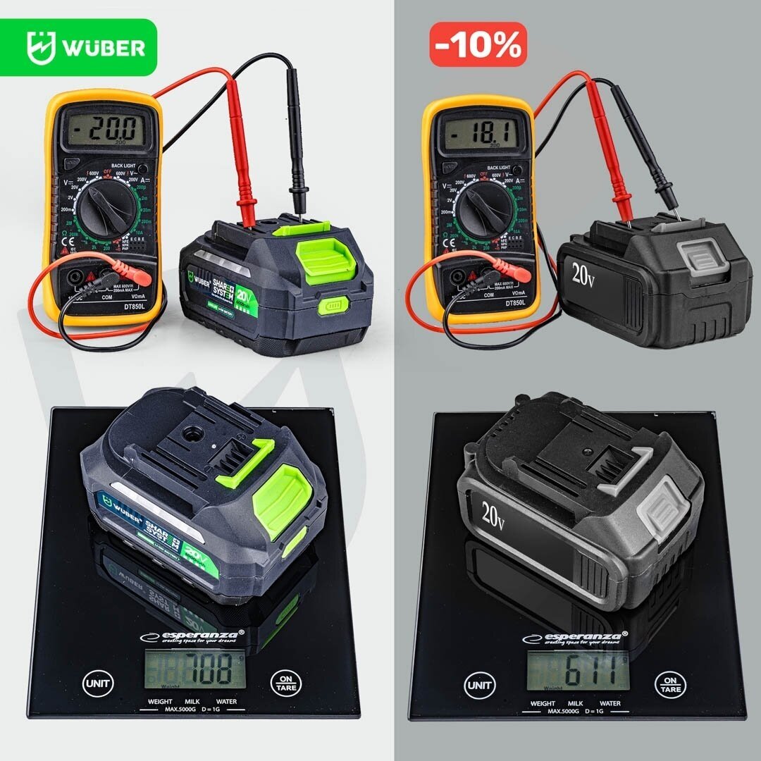 Akumuliatorinė vejapjovė 32cm 6.0Ah 20V bešepetėlinė Wuber W04801 20V 5 Akumuliatorinė vejapjovė 32cm 6.0Ah 20V bešepetėlinė Wuber W04801 20V 5