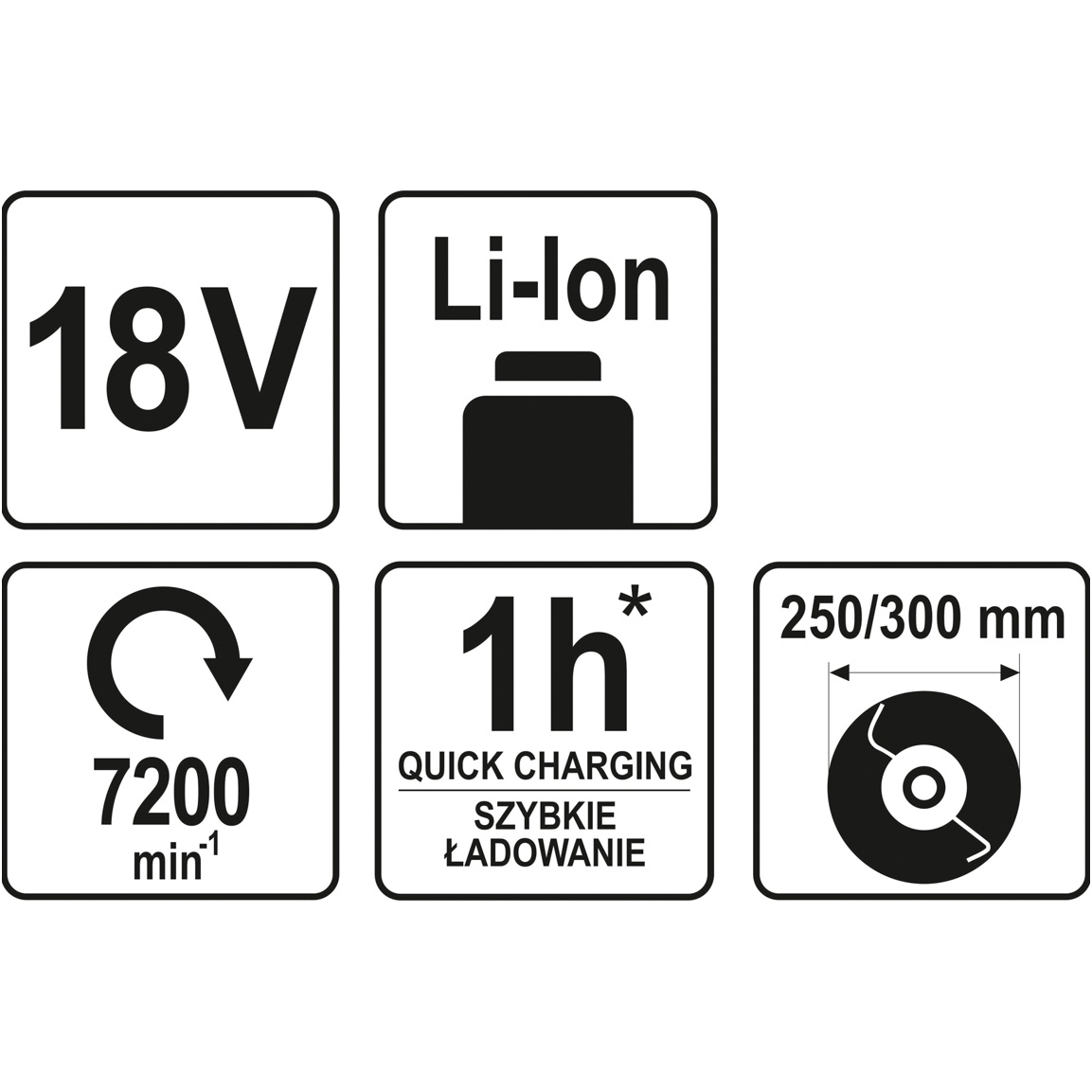 Akumuliatorinis trimeris 18V YATO YT-82831 5