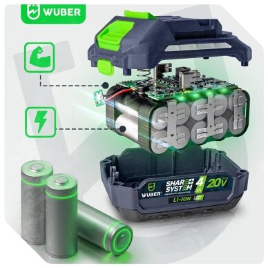 Akumuliatorius WUBER Share+ System 20V 4.0 Ah 4 Akumuliatorius WUBER Share+ System 20V 4.0 Ah 4