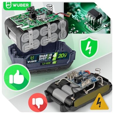 Akumuliatorius WUBER Share+ System 20V 4.0 Ah 5