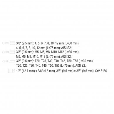 Antgalių rinkinys S2 torx/hex/spline 40 vnt. YATO 5