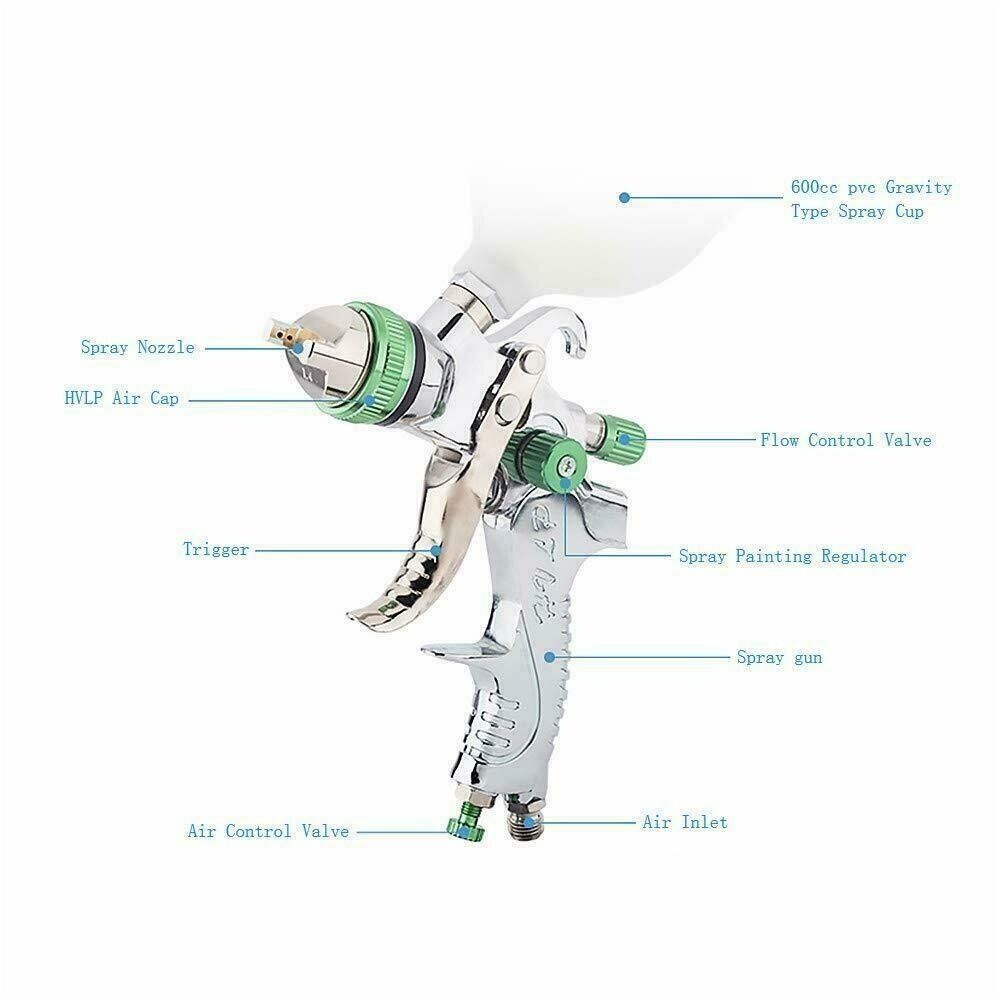 Dažymo pistoletas su aksesuarais HVLP 600 cm³ Ø 1.4 mm / Ø 1.7 mm / Ø 2.0 mm 10 Dažymo pistoletas su aksesuarais HVLP 600 cm³ Ø 1.4 mm / Ø 1.7 mm / Ø 2.0 mm 10