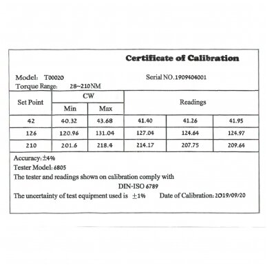 Dinamometrinis raktas 1/2" 28-210Nm 3