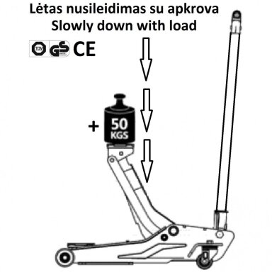 DOMKRATAS SU RATUKAIS 1.5T (ALIUM.) DOMKRATAS SU RATUKAIS 1.5T (ALIUM.)