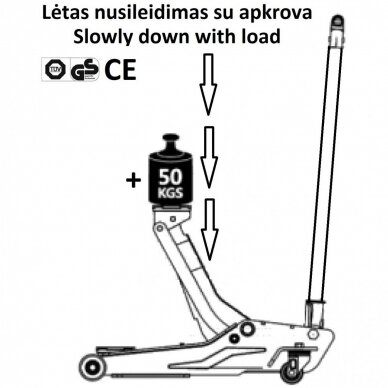 Domkratas su ratukais 140-280mm 2T 8 Domkratas su ratukais 140-280mm 2T 8