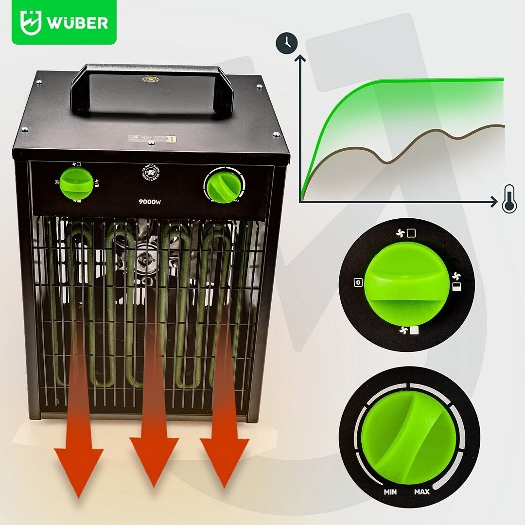 Elektrinis šildytuvas su termostatu 9kW WUBER 400V 6 Elektrinis šildytuvas su termostatu 9kW WUBER 400V 6