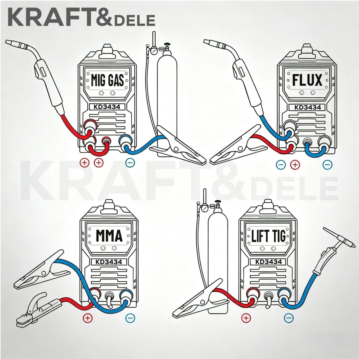 Inverterinis suvirinimo aparatas MIG FLUX MMA TIG Lift SYNERGIA 255A Kraft&Dele KD3434 9 Inverterinis suvirinimo aparatas MIG FLUX MMA TIG Lift SYNERGIA 255A Kraft&Dele KD3434 9