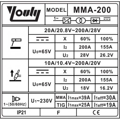 Inverterinis suvirinimo aparatas (IGBT) MMA/TIG Inverterinis suvirinimo aparatas (IGBT) MMA/TIG