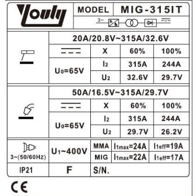 Inverterinis suvirinimo pusautomatis 380 V, 315 A, MIG-315IT (IGBT) MIG/MAG/MMA Inverterinis suvirinimo pusautomatis 380 V, 315 A, MIG-315IT (IGBT) MIG/MAG/MMA
