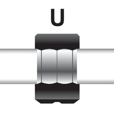 Indėklas / matrica U18 mm presavimo replėms YT-21735 2 Indėklas / matrica U18 mm presavimo replėms YT-21735 2