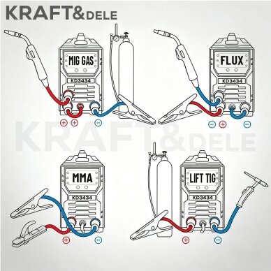 Inverterinis suvirinimo aparatas MIG FLUX MMA TIG Lift SYNERGIA 255A Kraft&Dele KD3434 9