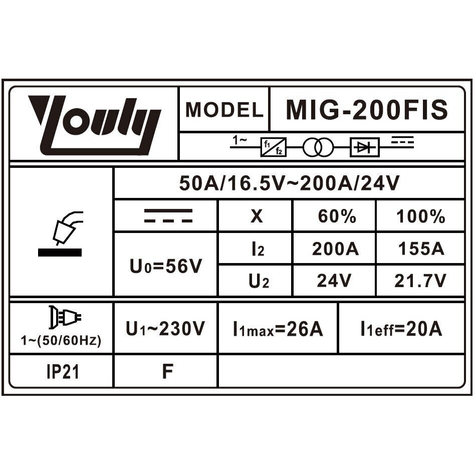 Inverterinis suvirinimo pusautomatis (IGBT), MIG/MAG 1 Inverterinis suvirinimo pusautomatis (IGBT), MIG/MAG 1