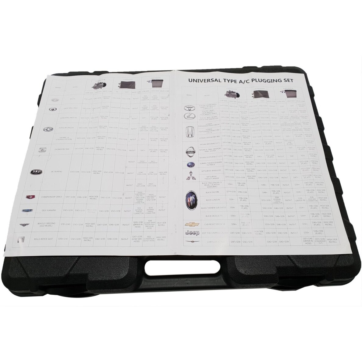Kondicionieriaus nuotėkio testo rinkinys | žalvaris | 103 vnt. ESSEN TOOLS 4 Kondicionieriaus nuotėkio testo rinkinys | žalvaris | 103 vnt. ESSEN TOOLS 4