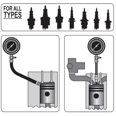Kompresijos matuoklis benzininis 4