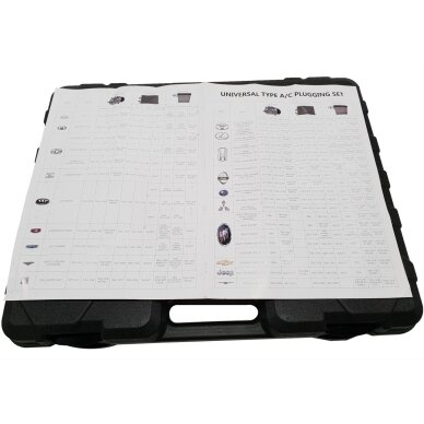 Kondicionieriaus nuotėkio testo rinkinys | žalvaris | 103 vnt. ESSEN TOOLS 4 Kondicionieriaus nuotėkio testo rinkinys | žalvaris | 103 vnt. ESSEN TOOLS 4
