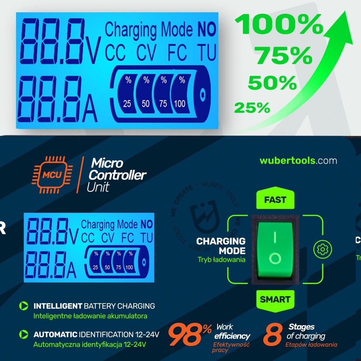 Mikroprocesorinis automobilio akumuliatoriaus įkroviklis 10 A 6-150 Ah 2-24 V WUBER 7 Mikroprocesorinis automobilio akumuliatoriaus įkroviklis 10 A 6-150 Ah 2-24 V WUBER 7