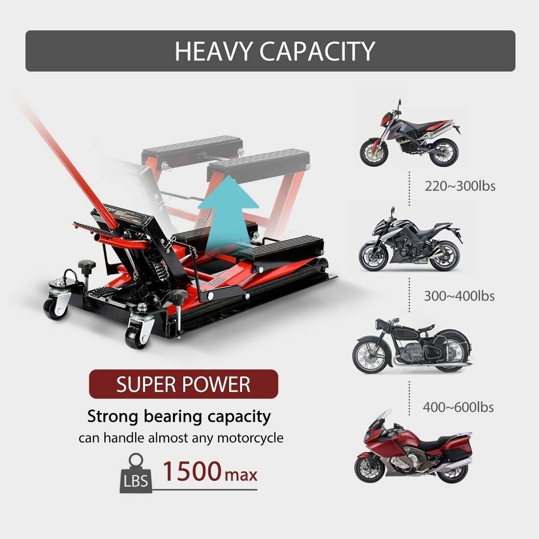 Motociklų ir kvadrociklų ATV hidraulinis keltuvas 680kg 1500Lbs Essen Tools 7