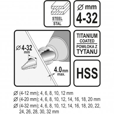 Pakopiniai grąžtai skylės praplatinimui 4-32 mm 3 vnt. 3 Pakopiniai grąžtai skylės praplatinimui 4-32 mm 3 vnt. 3