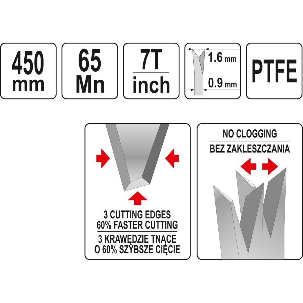 Pjūklas rankinis medienai PTFE / 7 TPI 450 mm 2 Pjūklas rankinis medienai PTFE / 7 TPI 450 mm 2
