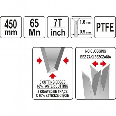 Pjūklas rankinis medienai PTFE / 7 TPI 450 mm 2 Pjūklas rankinis medienai PTFE / 7 TPI 450 mm 2