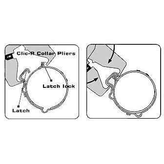 Replės CLIC ir CLIC-R tipo sąvaržoms 3 Replės CLIC ir CLIC-R tipo sąvaržoms 3