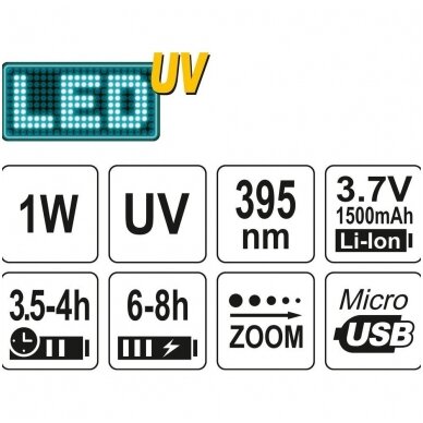 UV žibintuvėlis akumuliatorinis LI-ION 3.7V 1500mAh + akiniai 4