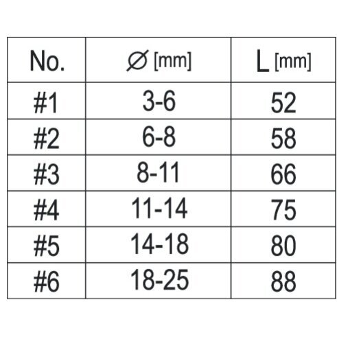 Užlūžusių varžtų sraigtiniai ištraukikliai 6 vnt. YT-0590 YATO 2 Užlūžusių varžtų sraigtiniai ištraukikliai 6 vnt. YT-0590 YATO 2