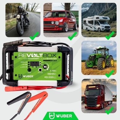 WUBER W14015 automatinis akumuliatorių įkroviklis 110A 10