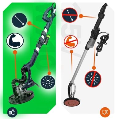 WUBER W26601 gipso šlifuoklis „žirafa“ 710W su LED, dulkių nusiurbimu ir reguliuojamu greičiu 7 WUBER W26601 gipso šlifuoklis „žirafa“ 710W su LED, dulkių nusiurbimu ir reguliuojamu greičiu 7